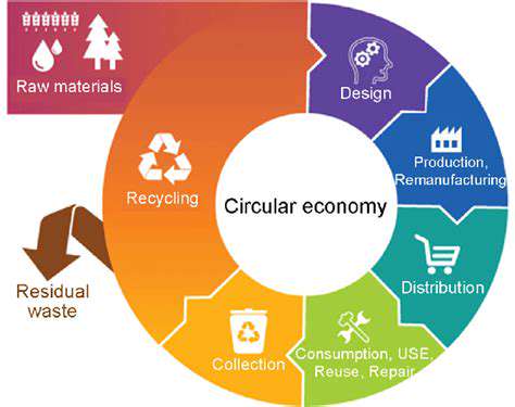Sustainable Energy for Automotive Production: Towards Net Zero