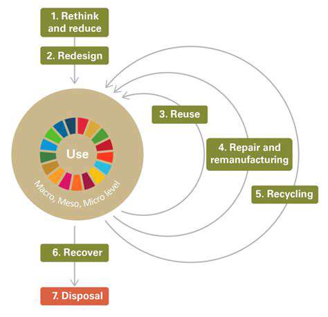 DesigningforDisassemblyandMaterialRecovery:KeytoCircularity