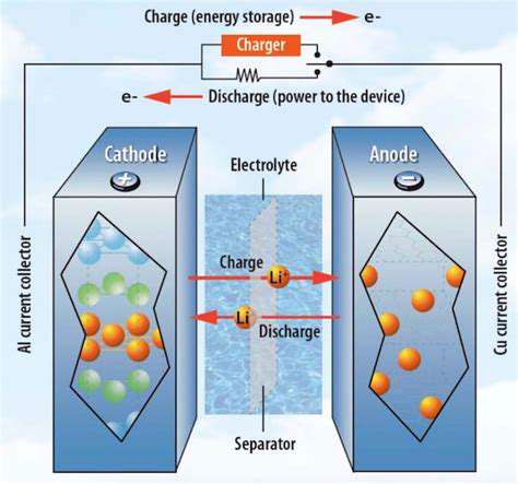 EV Battery Technology Trends: What's Next in Electric Car Batteries