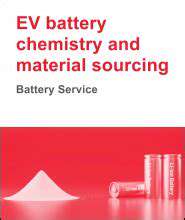 EV Battery Production Challenges: Raw Material Scarcity