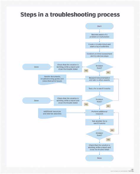 PotentialIssuesandTroubleshooting