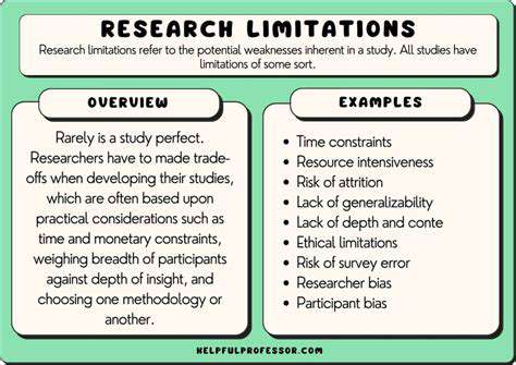PotentialLimitationsandConsiderations