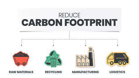 Sustainable