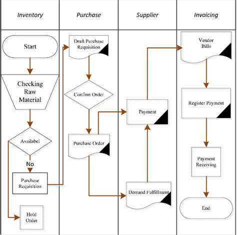 DecarbonizingRawMaterialAcquisitionandManufacturingProcesses
