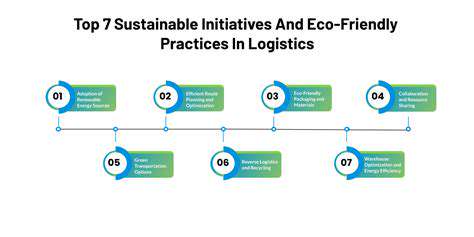 ImplementingSustainablePackagingandLogistics