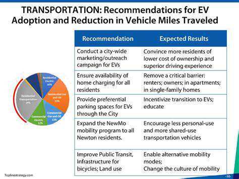 Electric Vehicle Charging Solutions for Apartments: Enabling EV Ownership