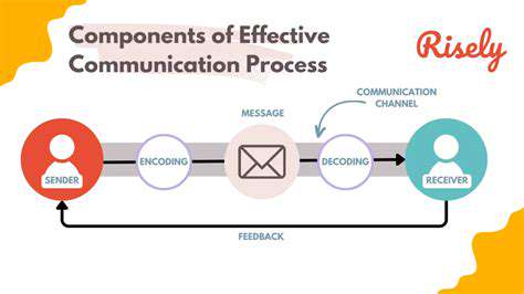 KeyComponentsofV2XCommunication