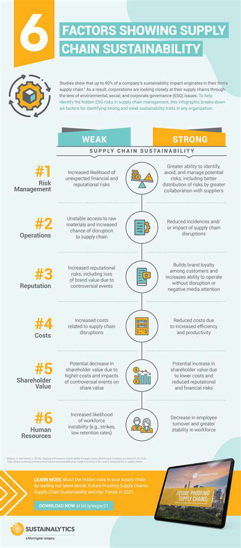 Sustainable Manufacturing Practices in Automotive Plants