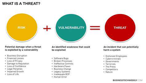 DataSecurityRisks:PotentialThreatsandVulnerabilities