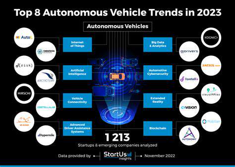Zero Waste Initiatives in Automotive Factories