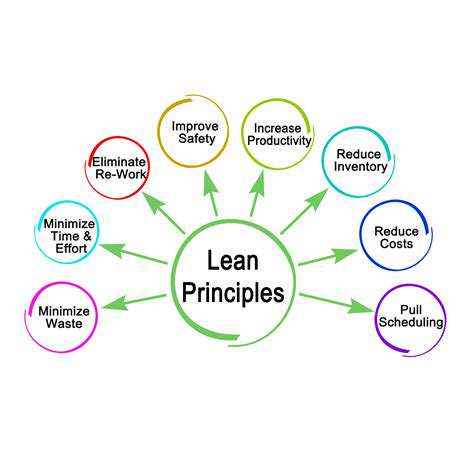 LeanPrinciples:AFrameworkforWasteElimination
